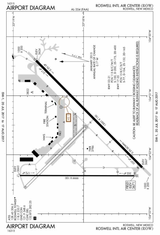FAA Diagram of the Roswell International Air Center
